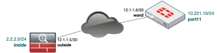 Network Diagram VTI v2.jpg